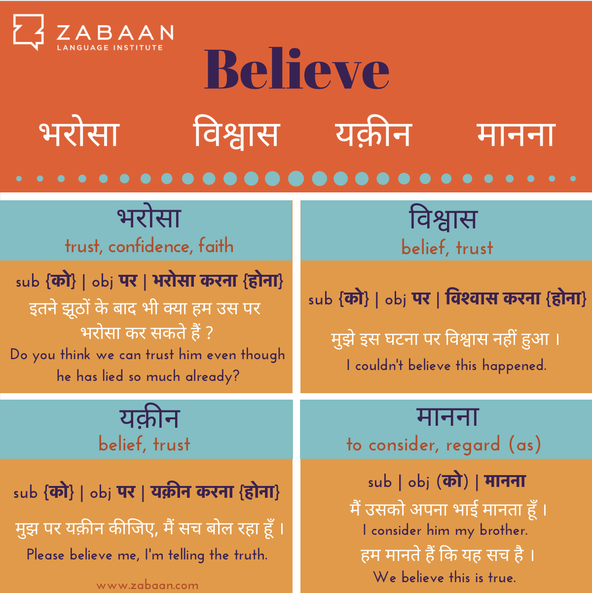 to-believe-in-hindi-zabaan-school-for-languages